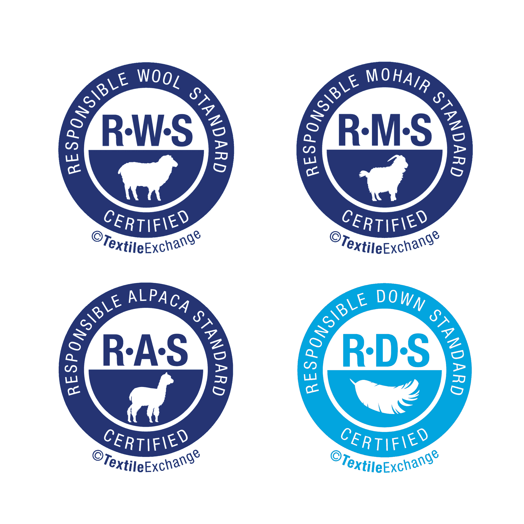 Tout savoir sur les label RWS / RMS / RAS / RDS
